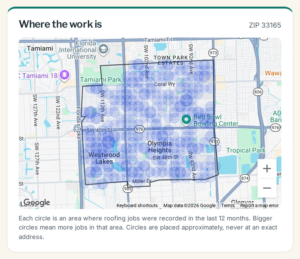 A real map from a Radar report: the streets of ZIP 33165 in Miami, with blue circles where roofing jobs were recorded in the last 12 months