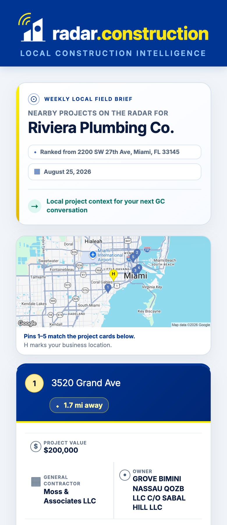 Radar mobile report with a project map and ranked local project cards